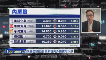 【財經TOP SEARCH】譚智樂:內房難走出谷底