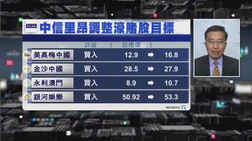 【財經TOP SEARCH】落後賭股 VS 藍籌賭股