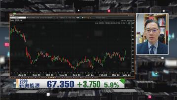 【財經TOP SEARCH】博價殘新奧升多浸要小心