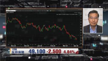 【財經TOP SEARCH】趁友邦失守$50執平貨？