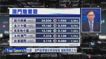 【財經TOP SEARCH】揸住銀娛或要捱多一浸跌浪