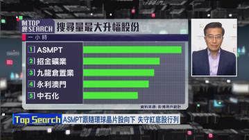 【財經TOP SEARCH】ASMPT機構投資者或吼反彈再減磅