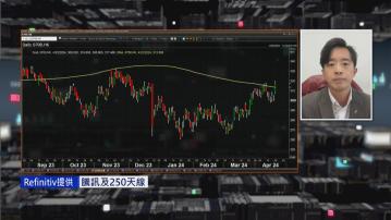 【財經TOP SEARCH】騰訊企唔企得穩250天線？