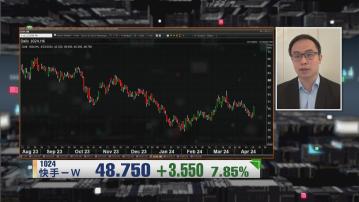 【財經TOP SEARCH】快手短線不宜睇淡