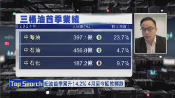 【財經TOP SEARCH】中石油 VS 中海油