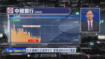 【財經TOP SEARCH】內銀股短期好難彈起