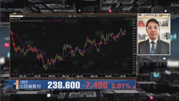 【財經TOP SEARCH】「巴菲特+特朗普」累比亞迪炒車？