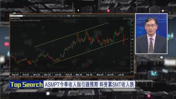 【財經TOP SEARCH】ASMPT現水平博反彈唔好諗