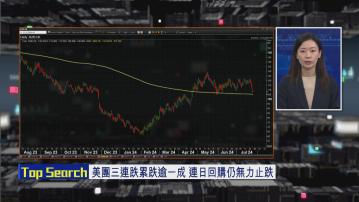 【財經TOP SEARCH】回購止唔到跌 美團勢退守前低位