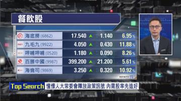 【財經TOP SEARCH】消費股 炒唔過？