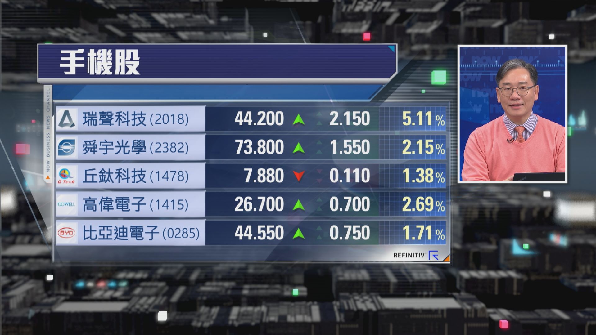 【財經TOP SEARCH】兩隻中美貿戰「風眼股」要避開