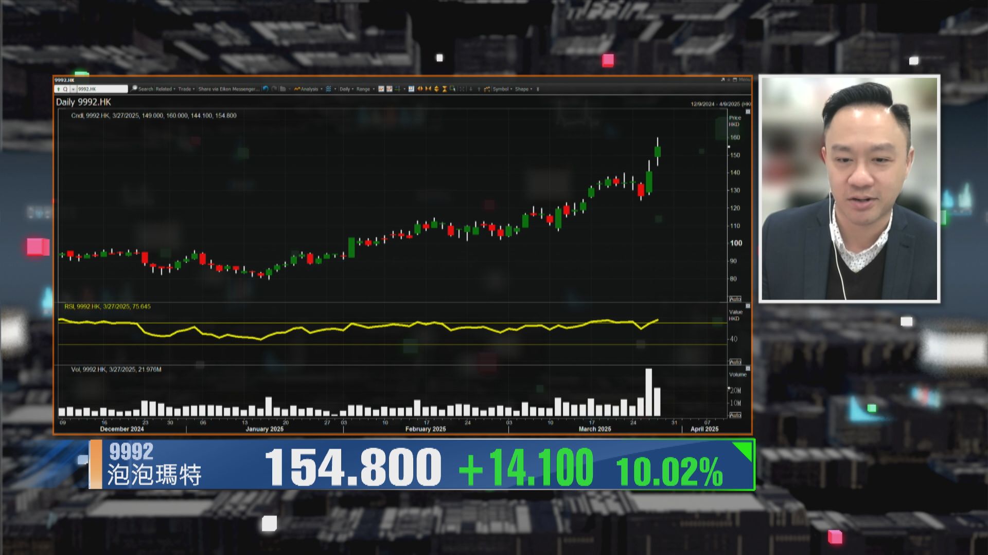 【財經TOP SEARCH】泡泡瑪特現價追唔過