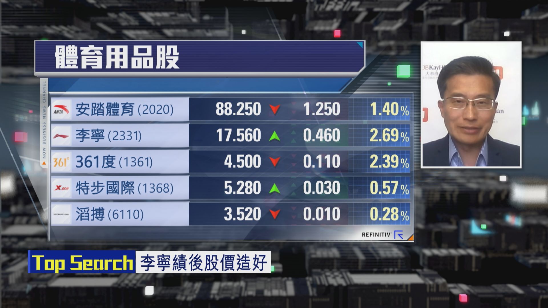 【財經TOP SEARCH】李寧前景要睇「兩會」