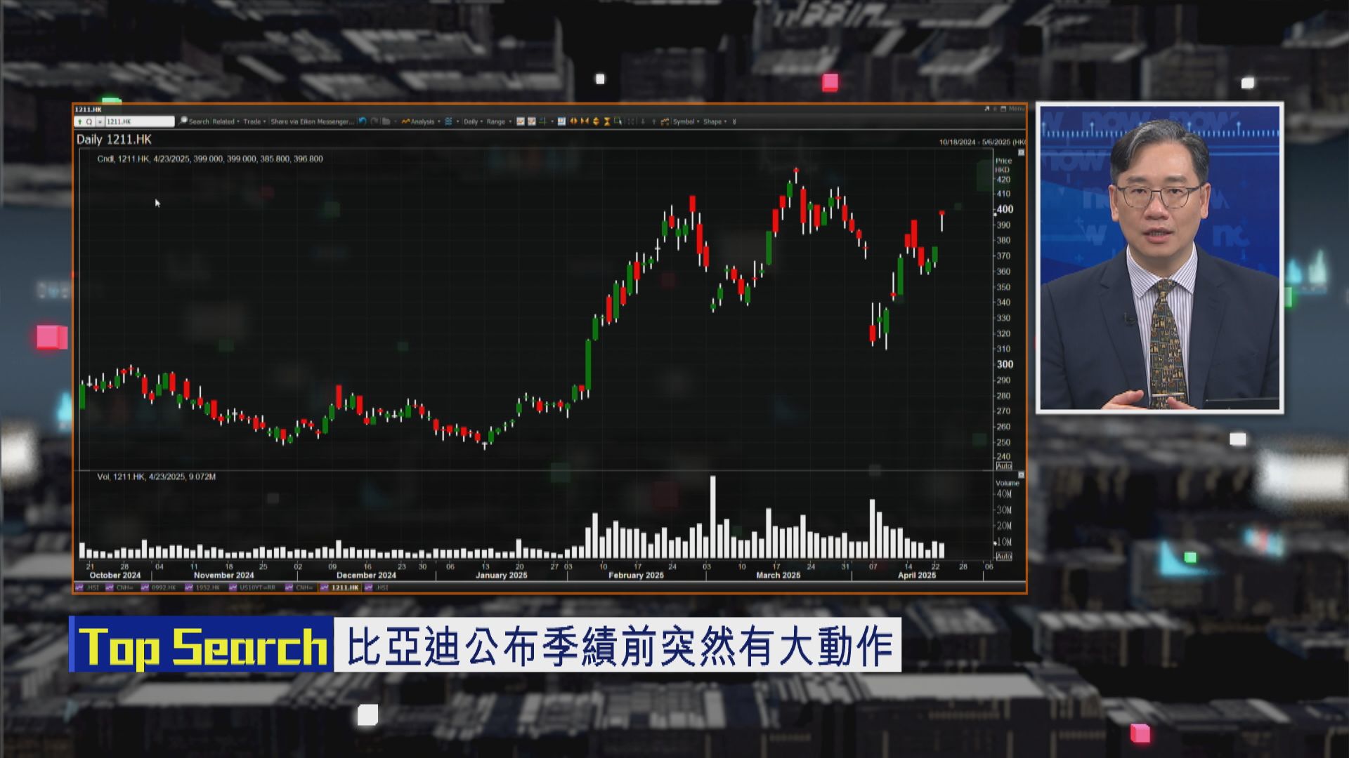 【財經TOP SEARCH】比亞迪有貨冇貨點部署？