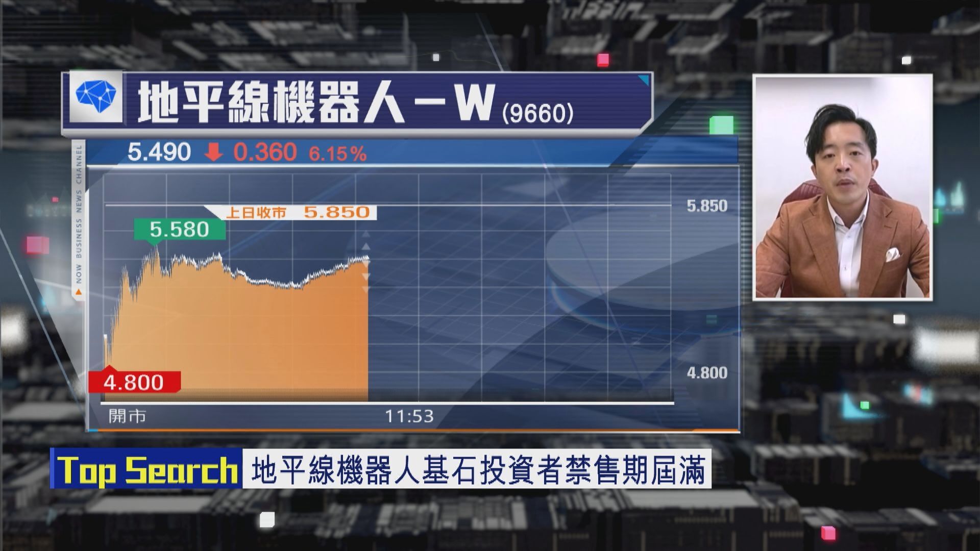 【財經TOP SEARCH】地平線機器人不宜撈底或溝貨