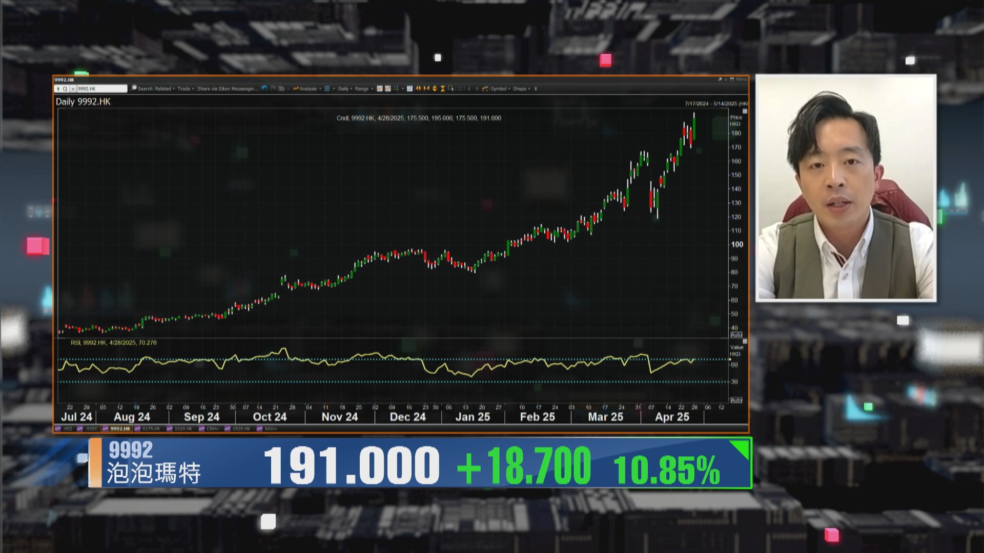 【財經TOP SEARCH】泡泡瑪特股價 高處未算高？