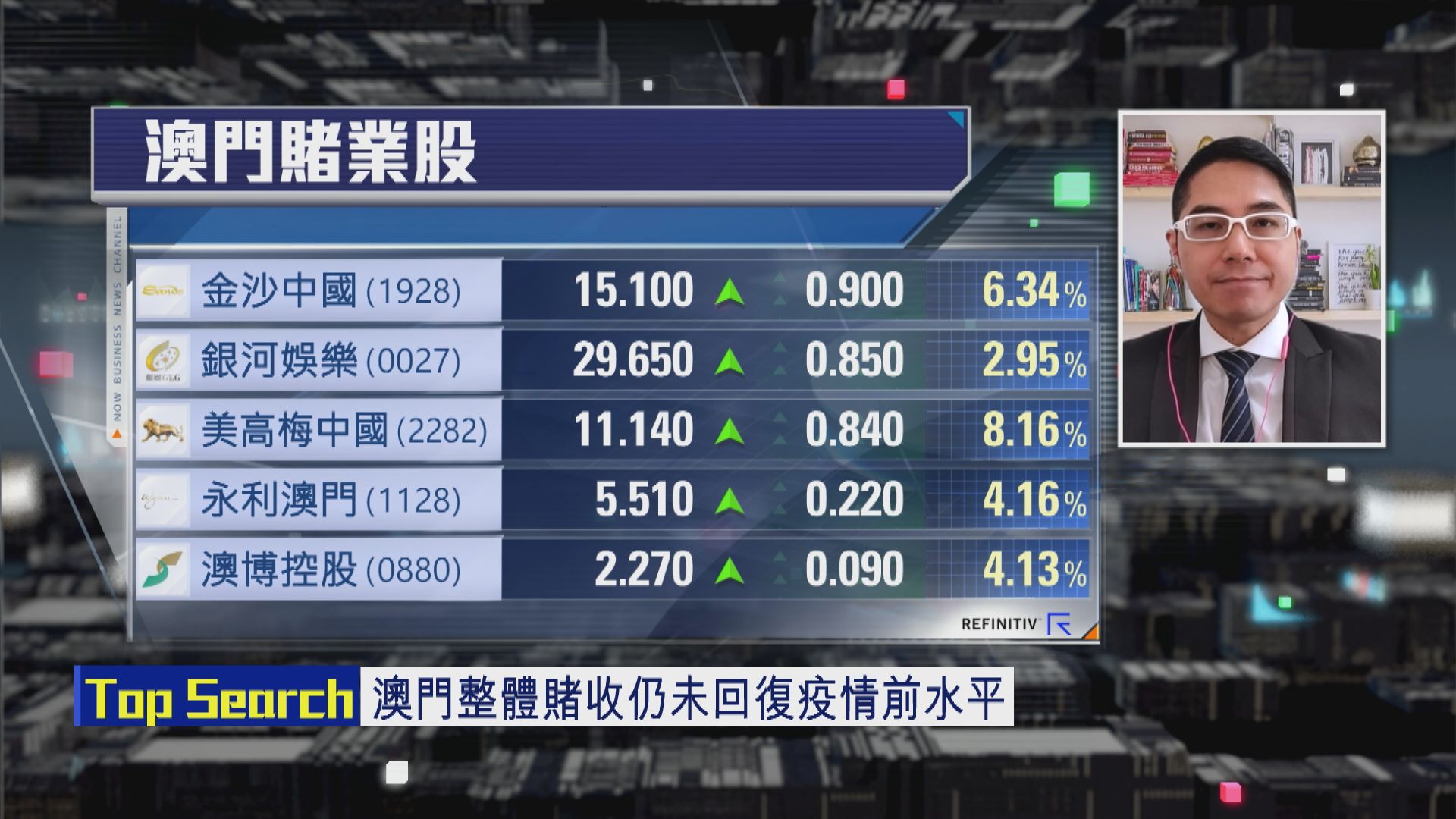 【財經TOP SEARCH】「五一」後澳門賭收要睇A股
