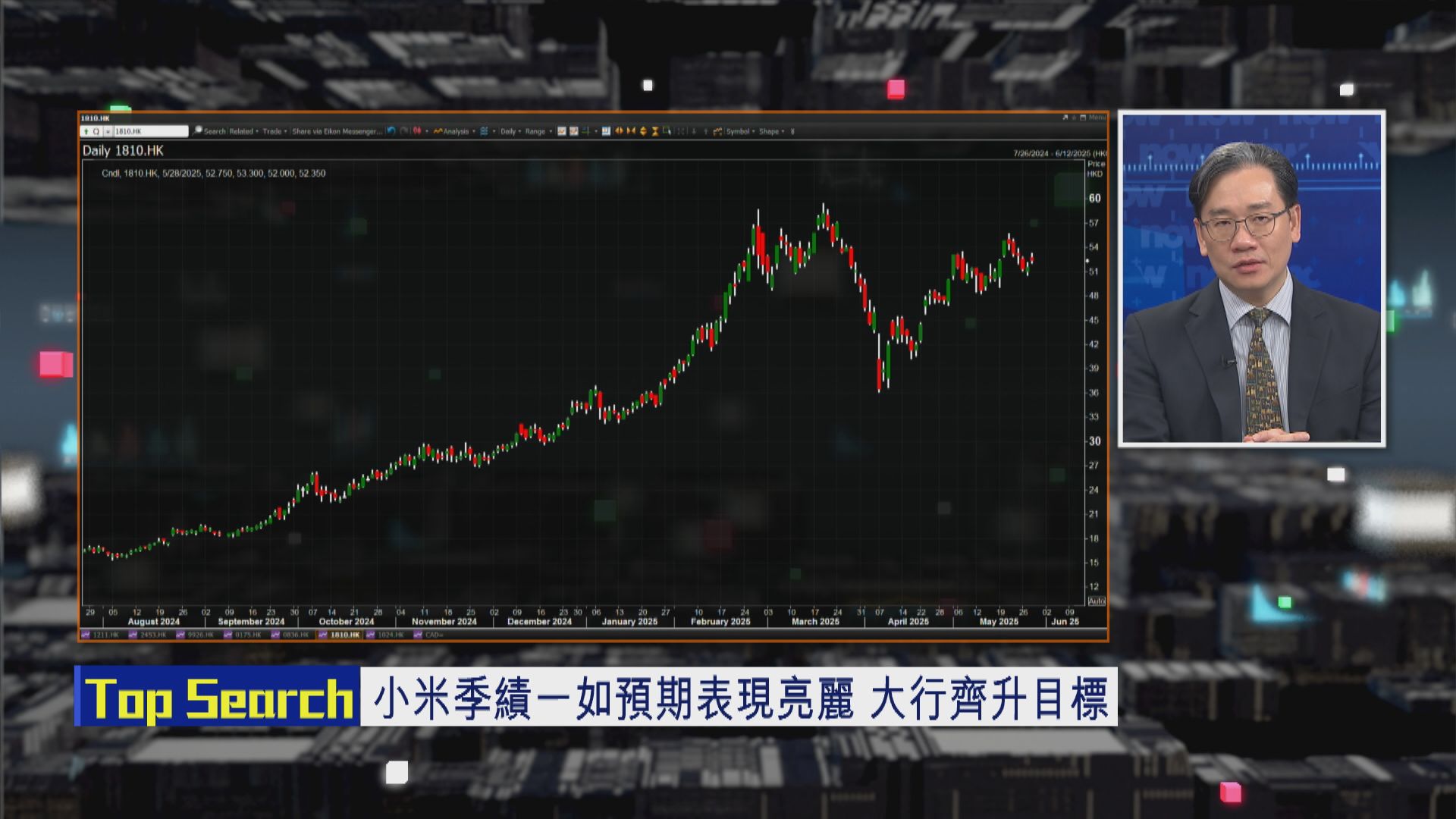 【財經TOP SEARCH】小米股價再突破要等…