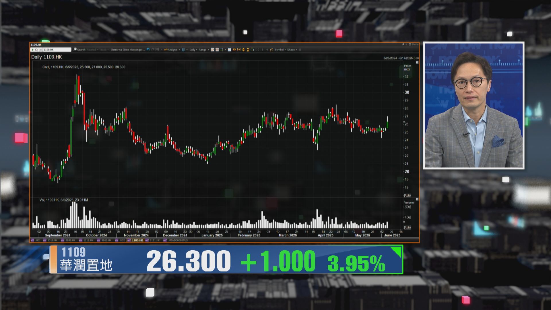 【財經TOP SEARCH】潤地轉型揀啱方向？