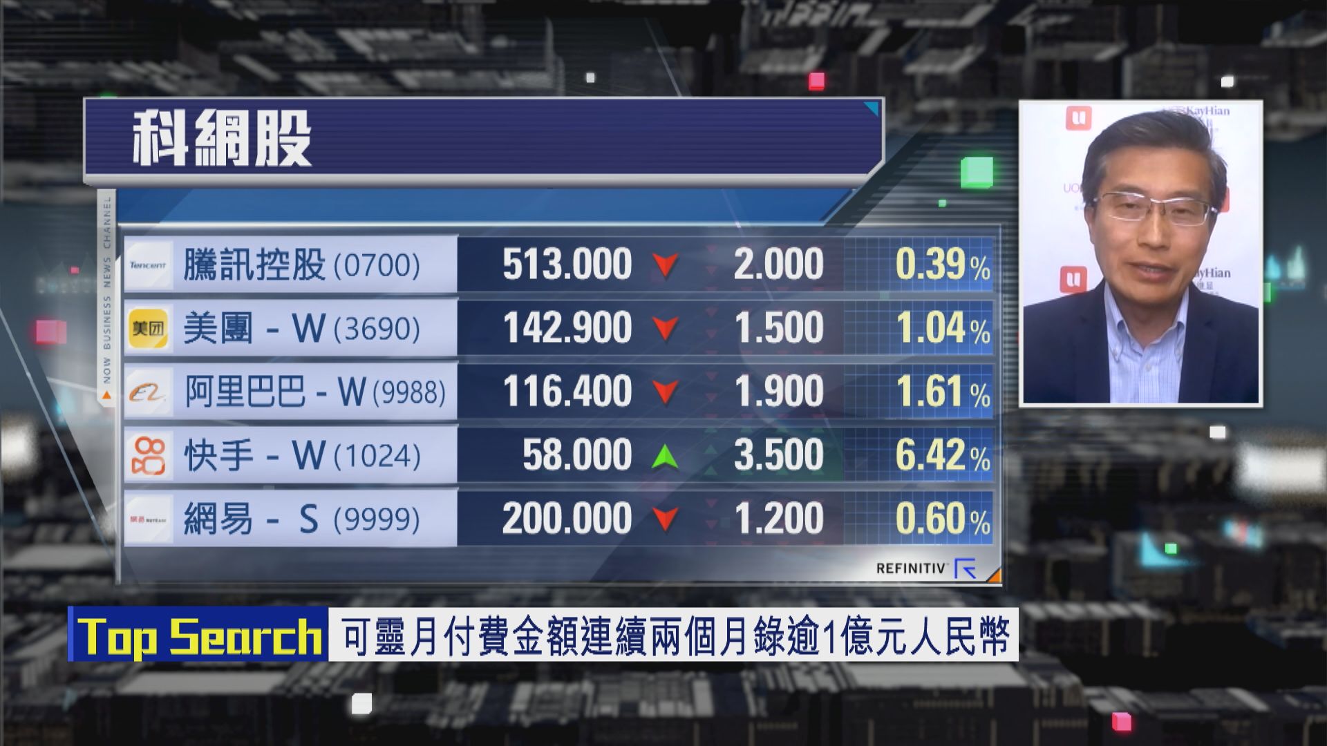 【財經TOP SEARCH】快手派息要靠「可靈AI」？