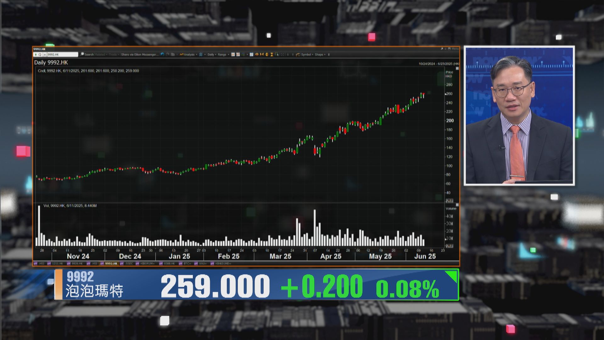 【財經TOP SEARCH】摩笛目標價就係泡泡瑪特個頂？