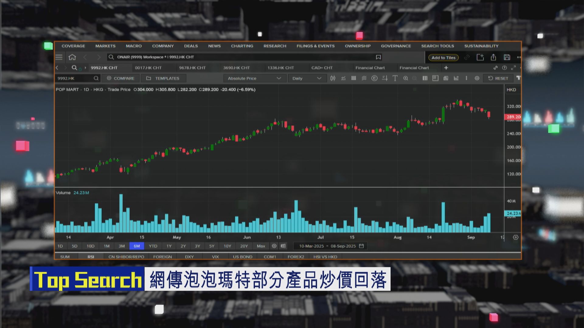 【財經TOP SEARCH】 泡泡瑪特插水關Mini Labubu事？