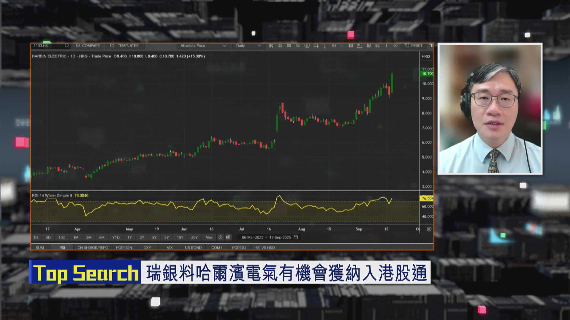 【財經TOP SEARCH】瑞銀睇得太牛？哈電難到價因為...