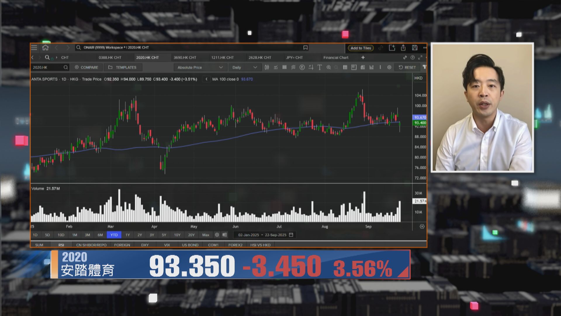 【財經TOP SEARCH】「始祖鳥」風波僅為安踏帶來「陣痛」