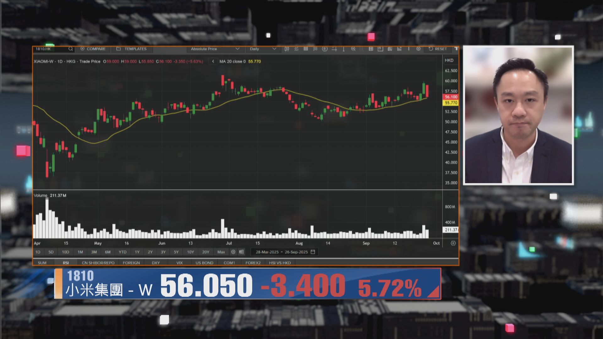 【財經TOP SEARCH】自研晶片成小米股價新動力