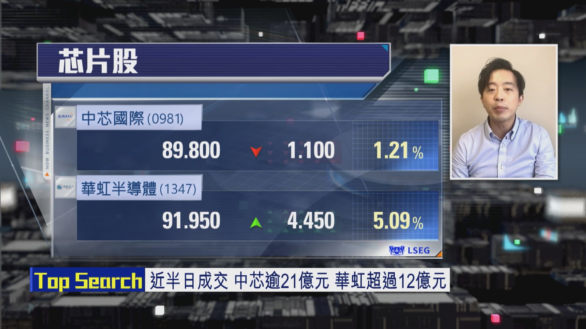 【財經TOP SEARCH】華虹、中芯過炒龍不宜再高追