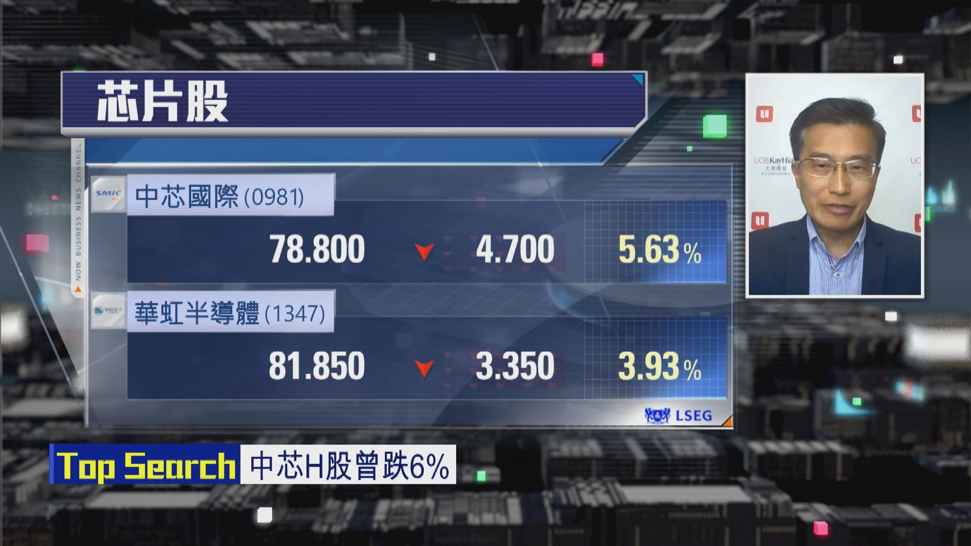 【財經TOP SEARCH】資金「翻兜」新消費股