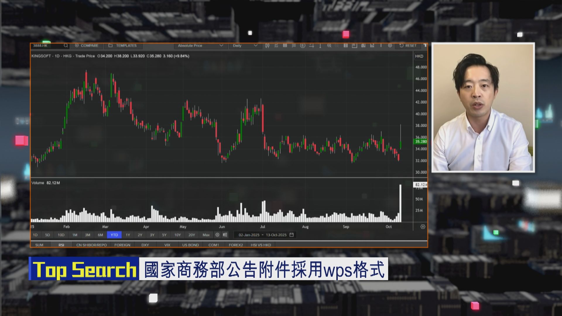 【財經TOP SEARCH】金山軟件有貨繼續揸