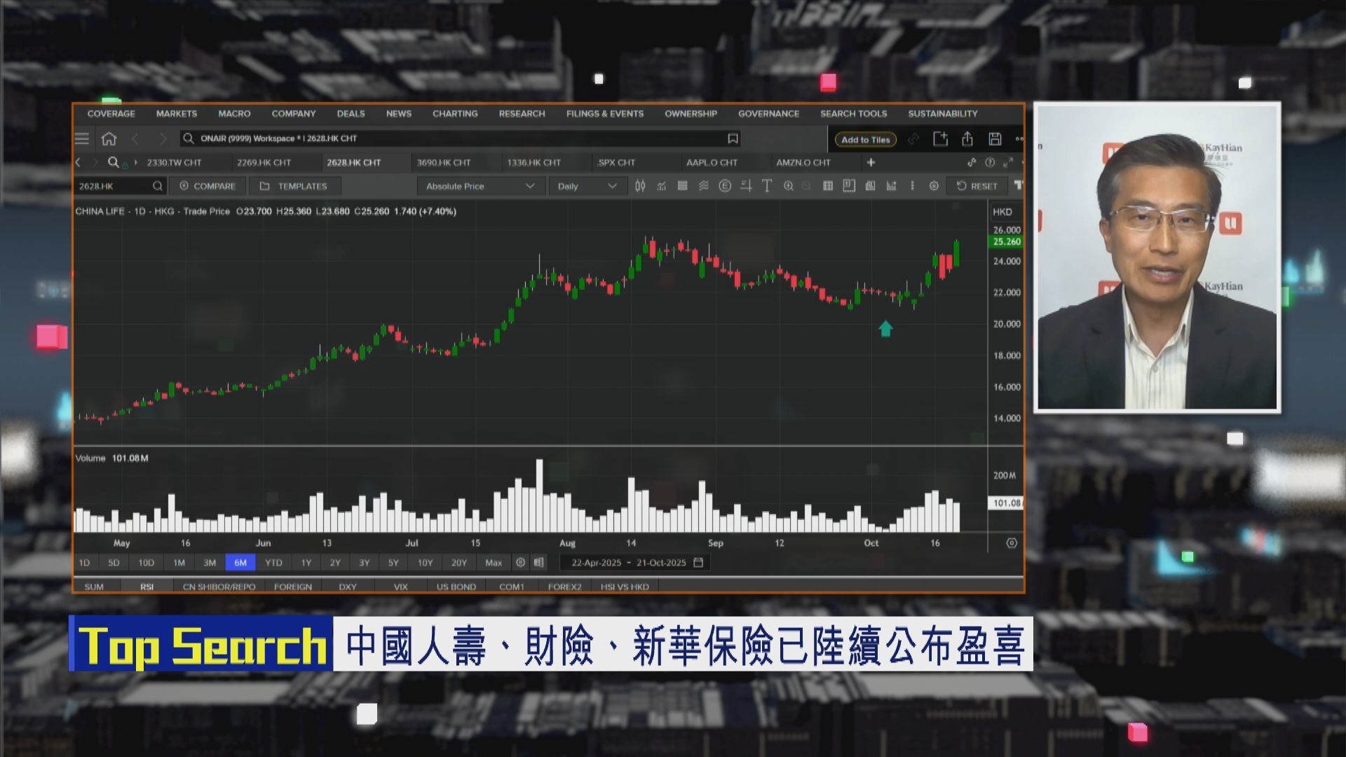 【財經TOP SEARCH】小心國壽放榜後趁好消息出貨