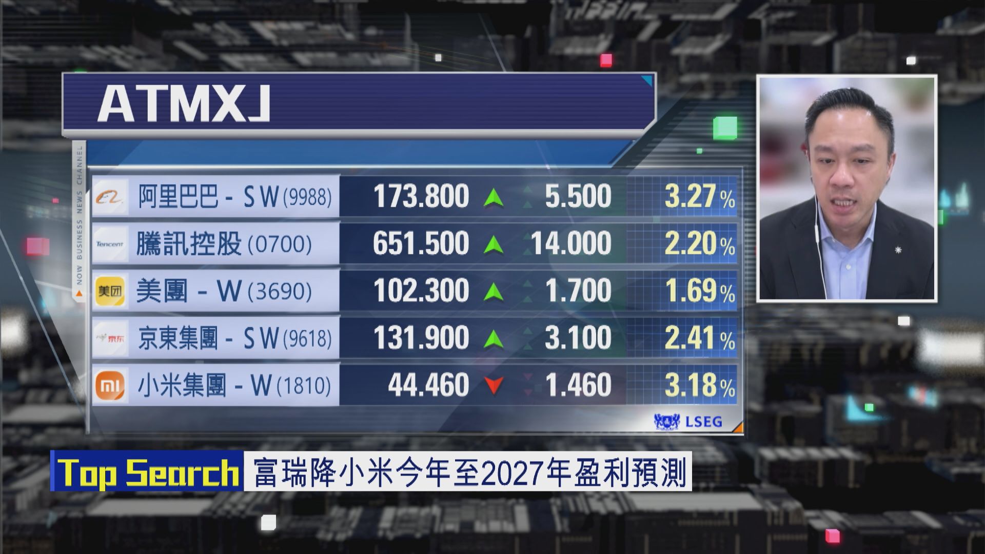 【財經TOP SEARCH】小米股價未跌夠？