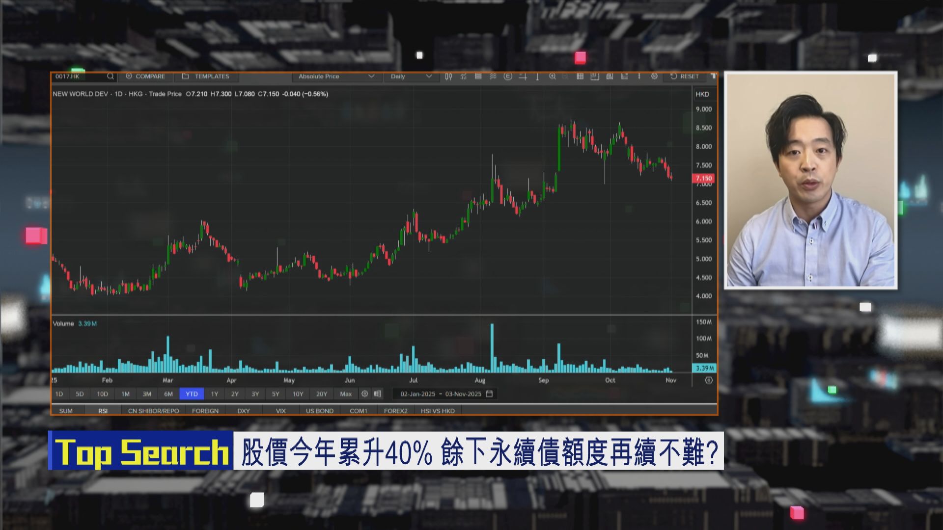 【財經TOP SEARCH】新世界仍然博唔過？