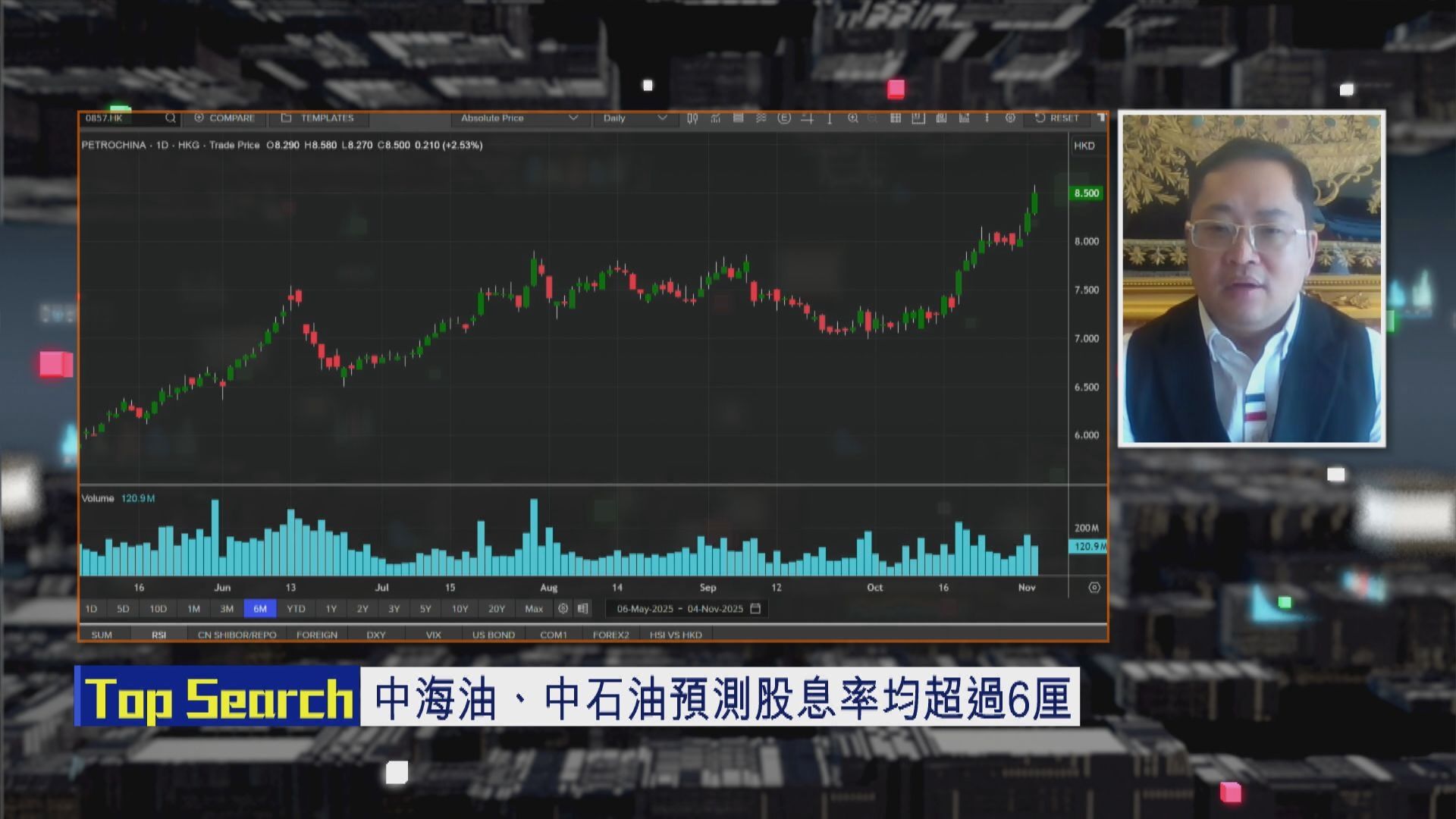 【財經TOP SEARCH】「兩桶油」點揀好？