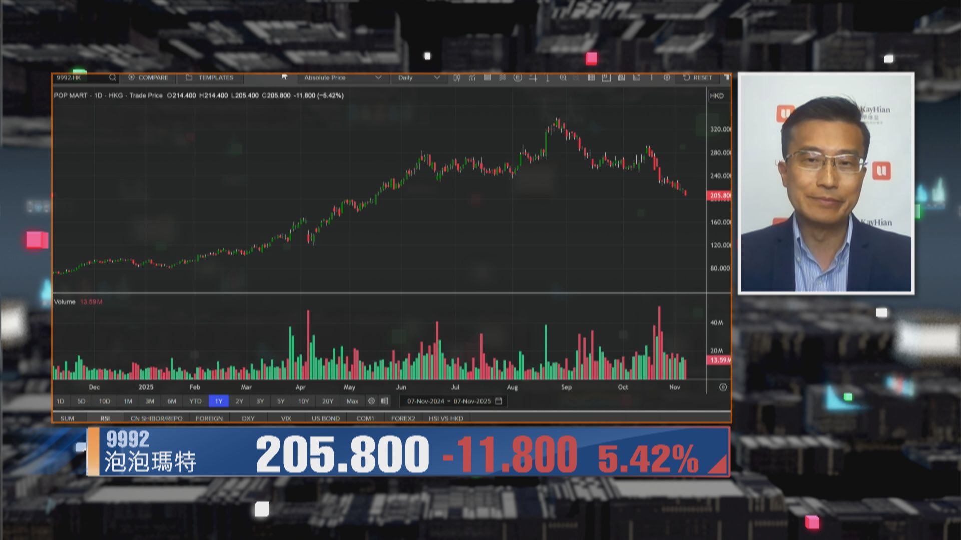 【財經TOP SEARCH】泡泡瑪特負面消息纏身 盲盒經濟能否繼續？