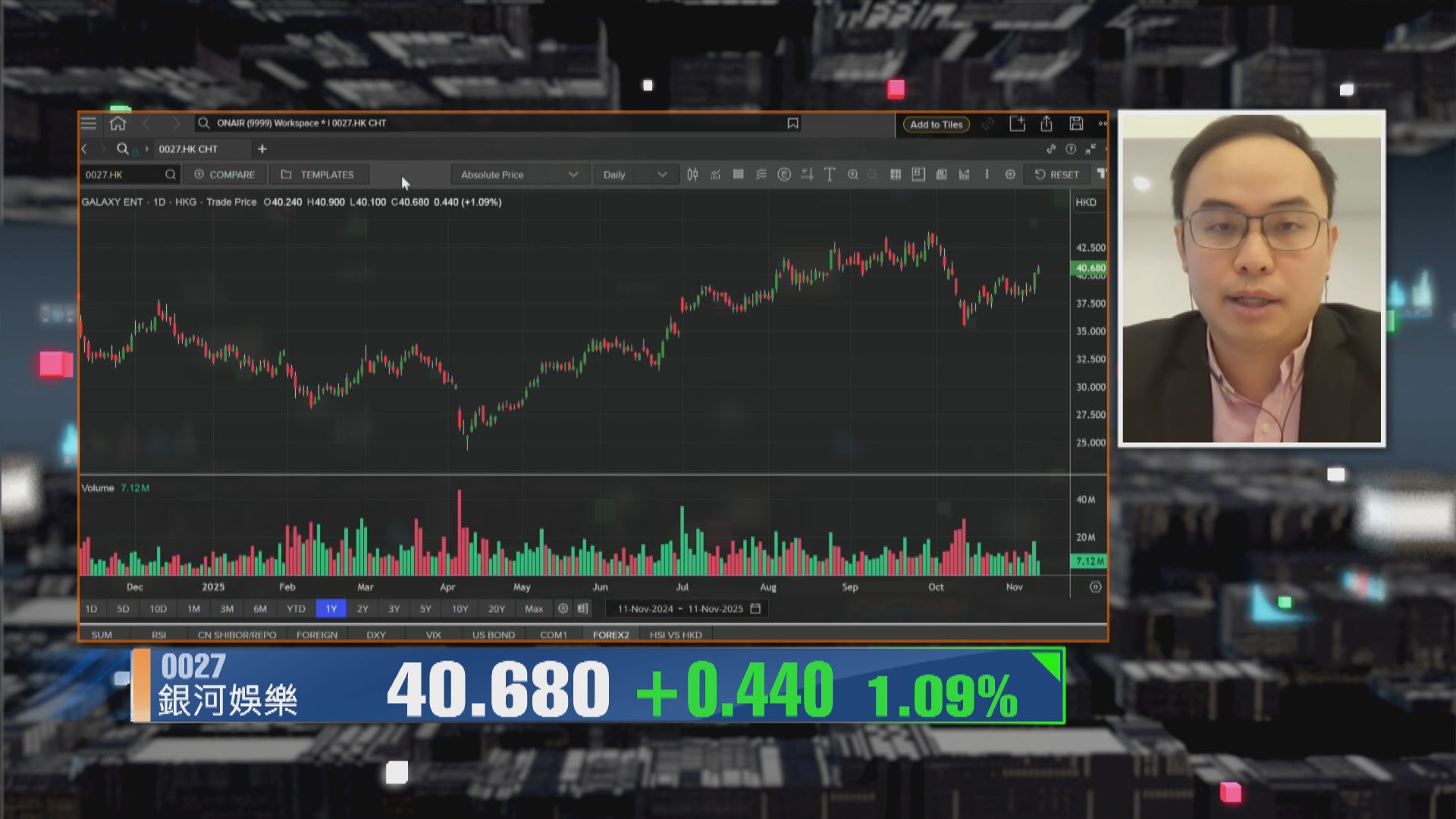 【財經TOP SEARCH】銀娛短線冇買入誘因
