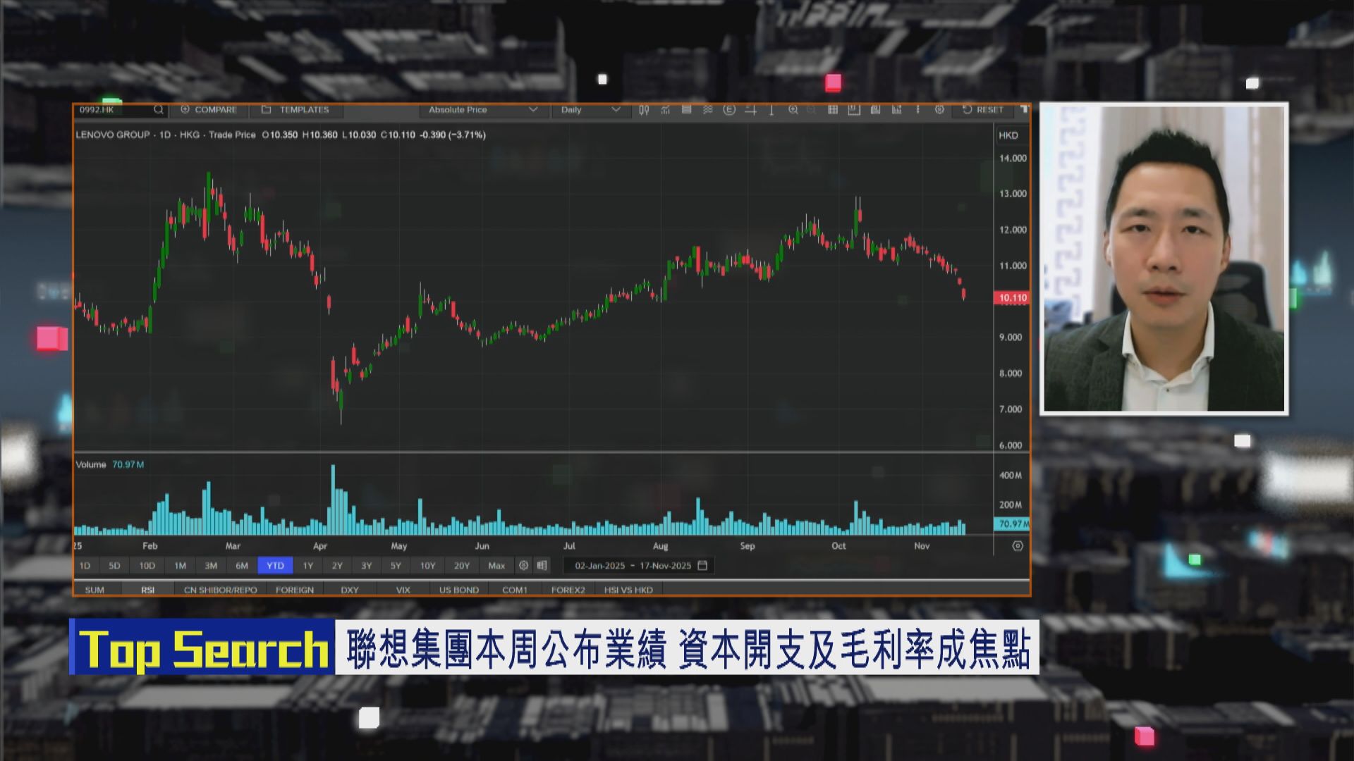 【財經TOP SEARCH】聯想毛利率隱憂繼續拖累股價？