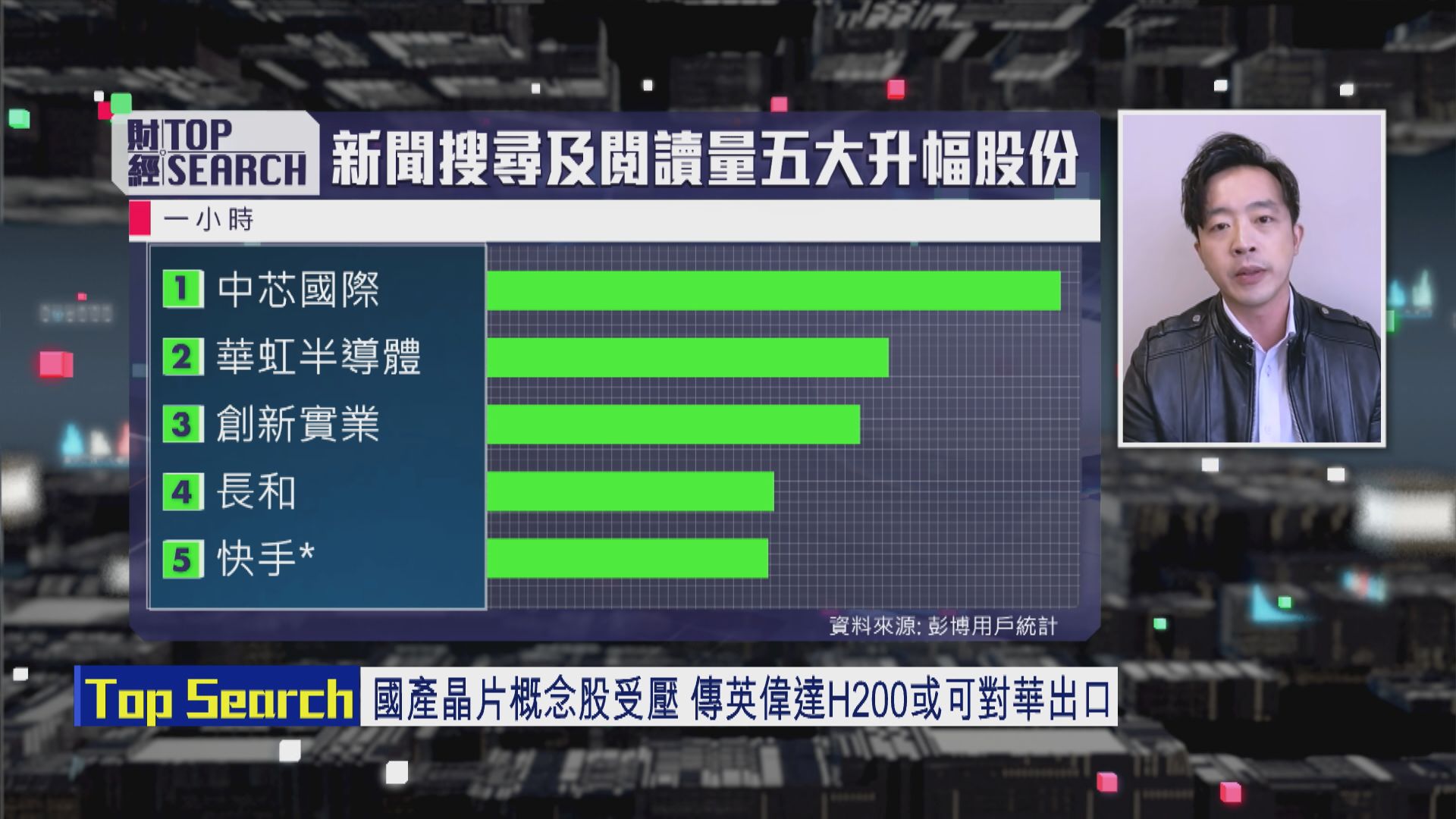 【財經TOP SEARCH】晶片股「失勢」暫時要忍手