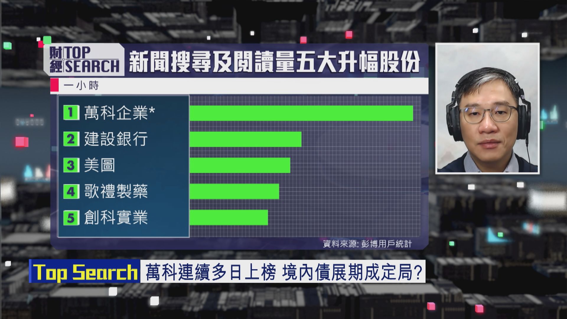 【財經TOP SEARCH】若深鐵拒救萬科引爆另一個危機？