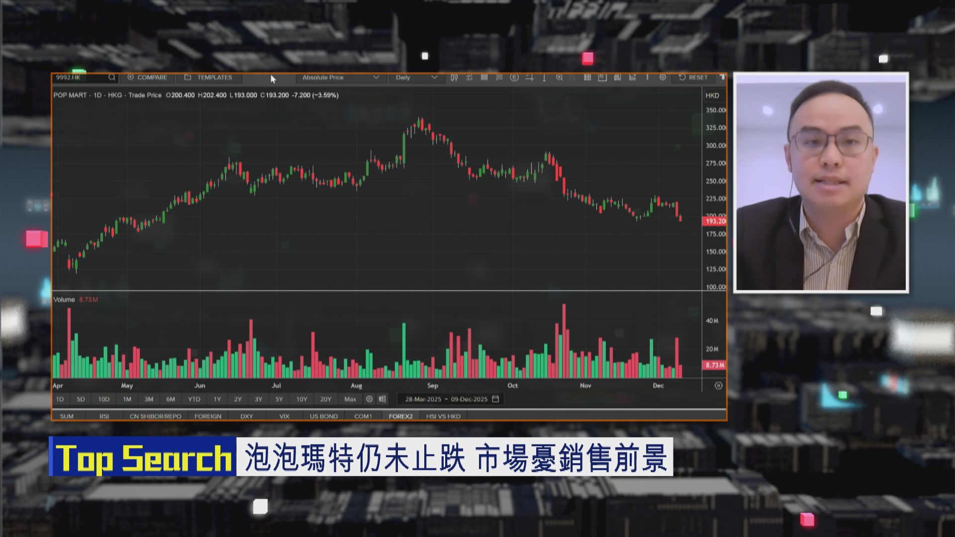 【財經TOP SEARCH】泡泡瑪特要轉做長線部署？