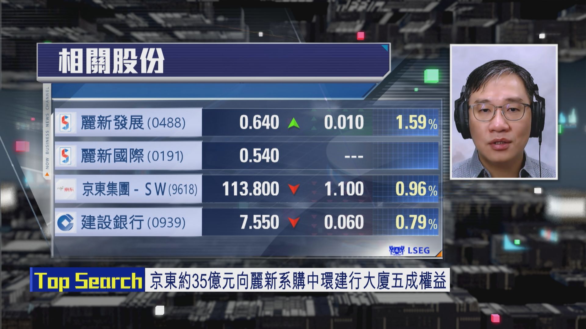 【財經TOP SEARCH】麗展賣產減債兼「有水到」利股價