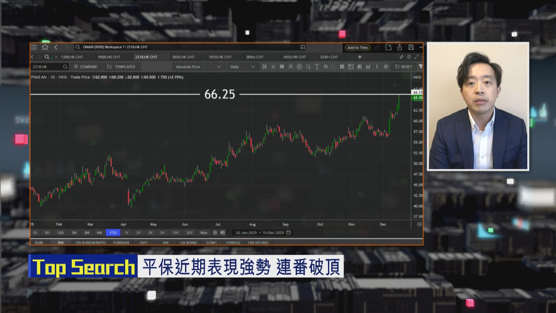【財經TOP SEARCH】平保睇中長線唔怕坐？
