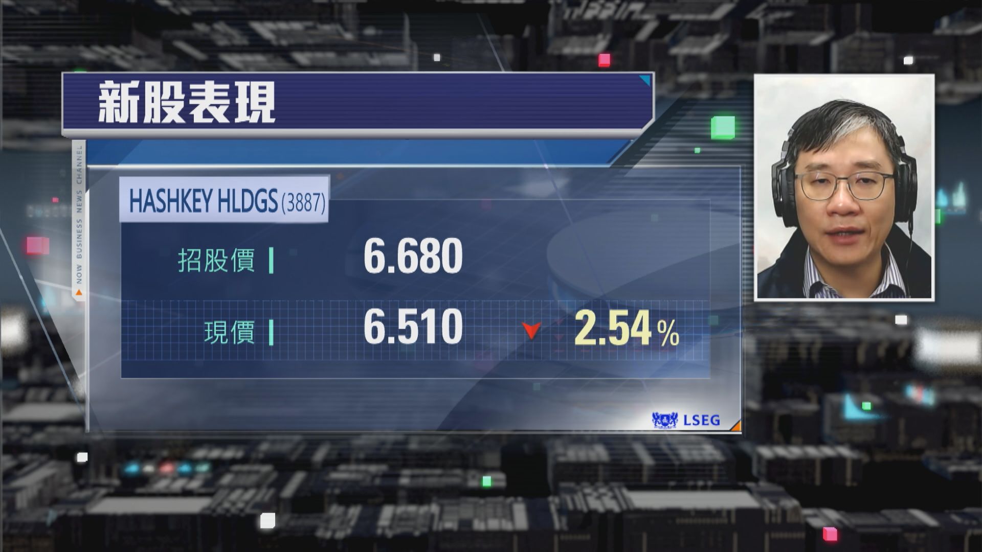 【財經TOP SEARCH】HashKey上市後股價唔樂觀？