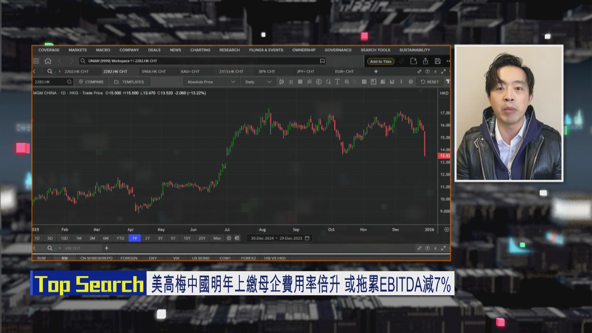 【財經TOP SEARCH】美高梅授權費倍升殺傷力有幾大？