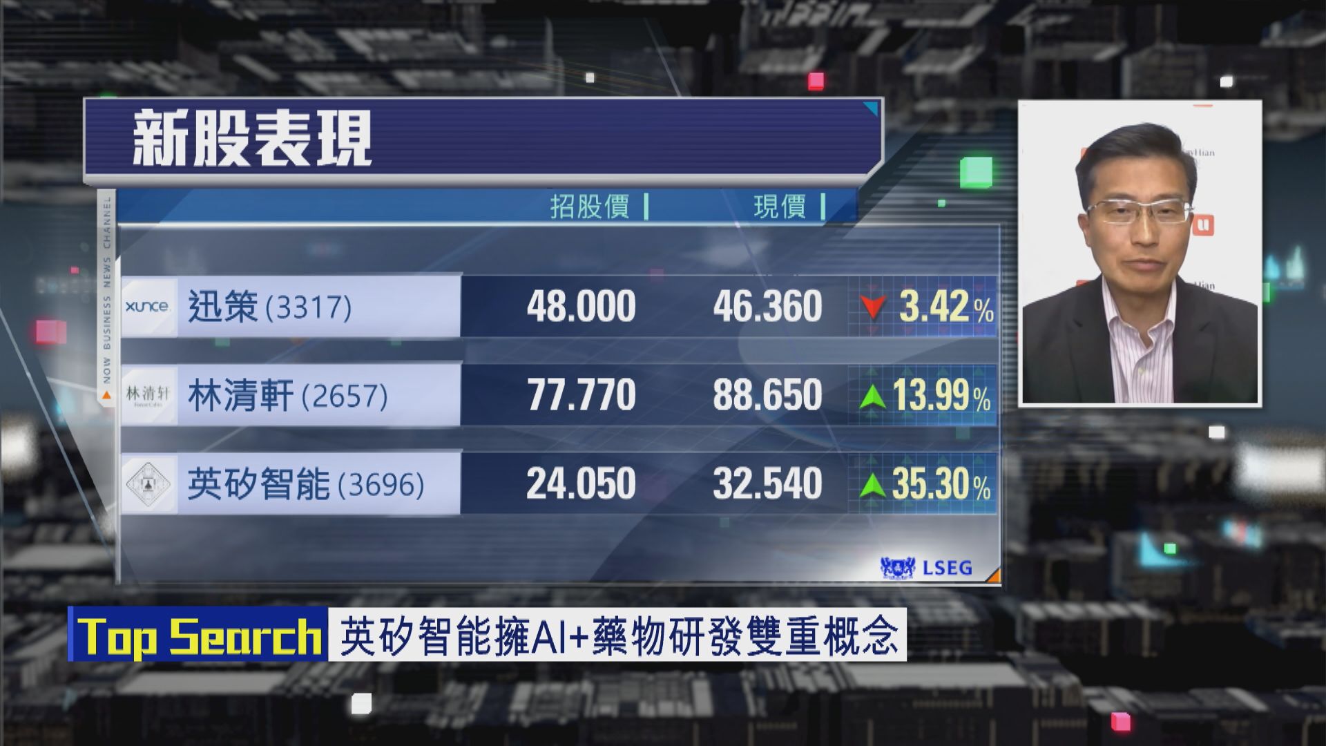 【財經TOP SEARCH】唔好亂搭英矽智能「順風車」