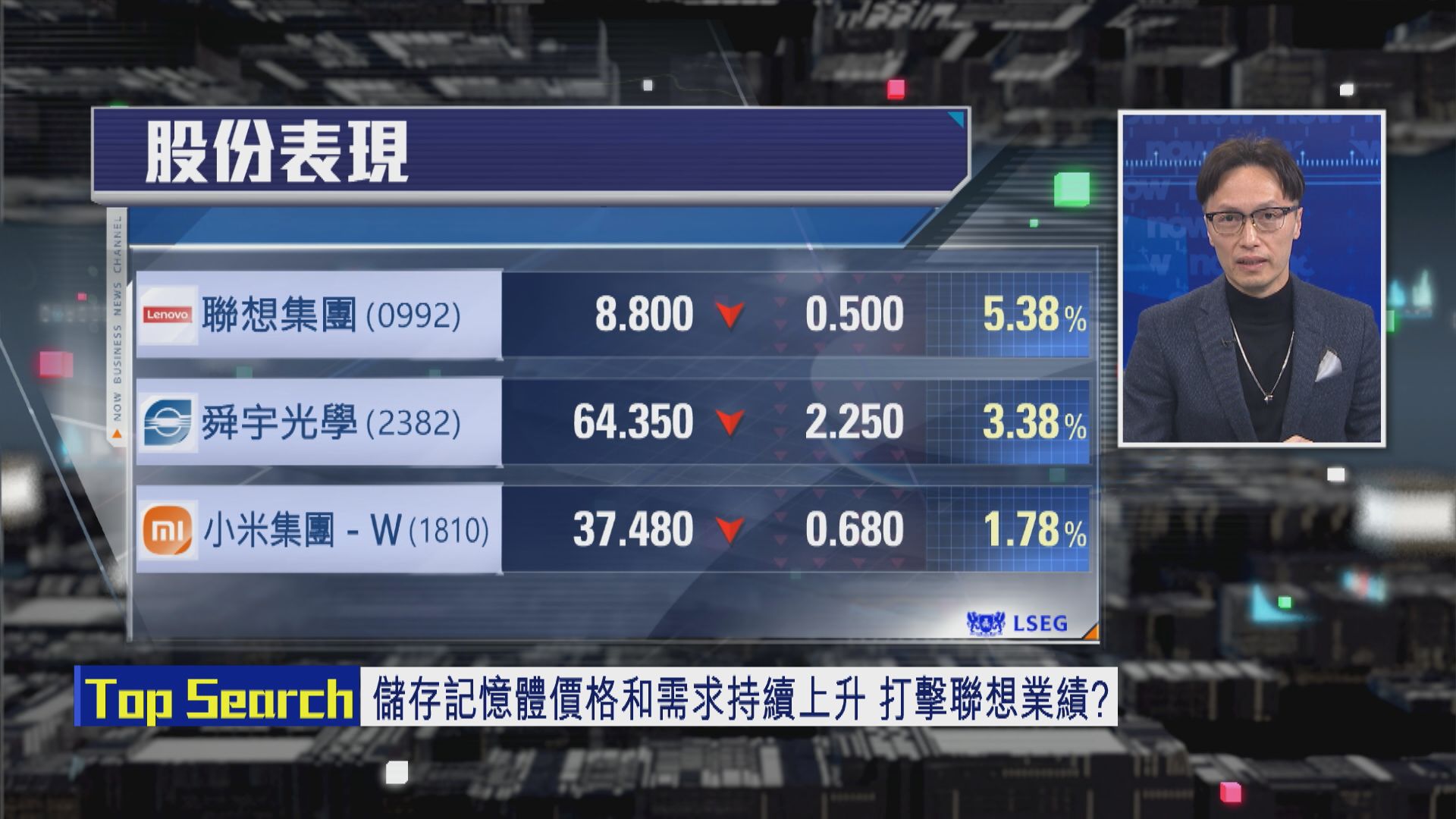 【財經TOP SEARCH】儲存記憶體供不應求兩大輸家