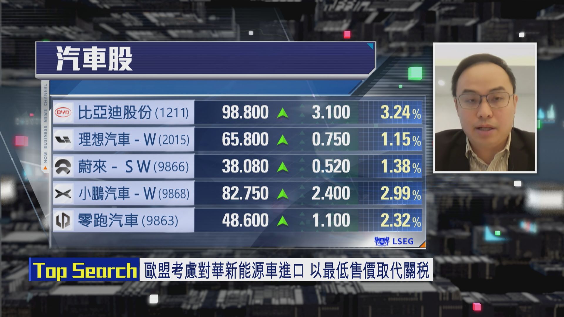 【財經TOP SEARCH】比亞迪重「質」為重上100元關鍵