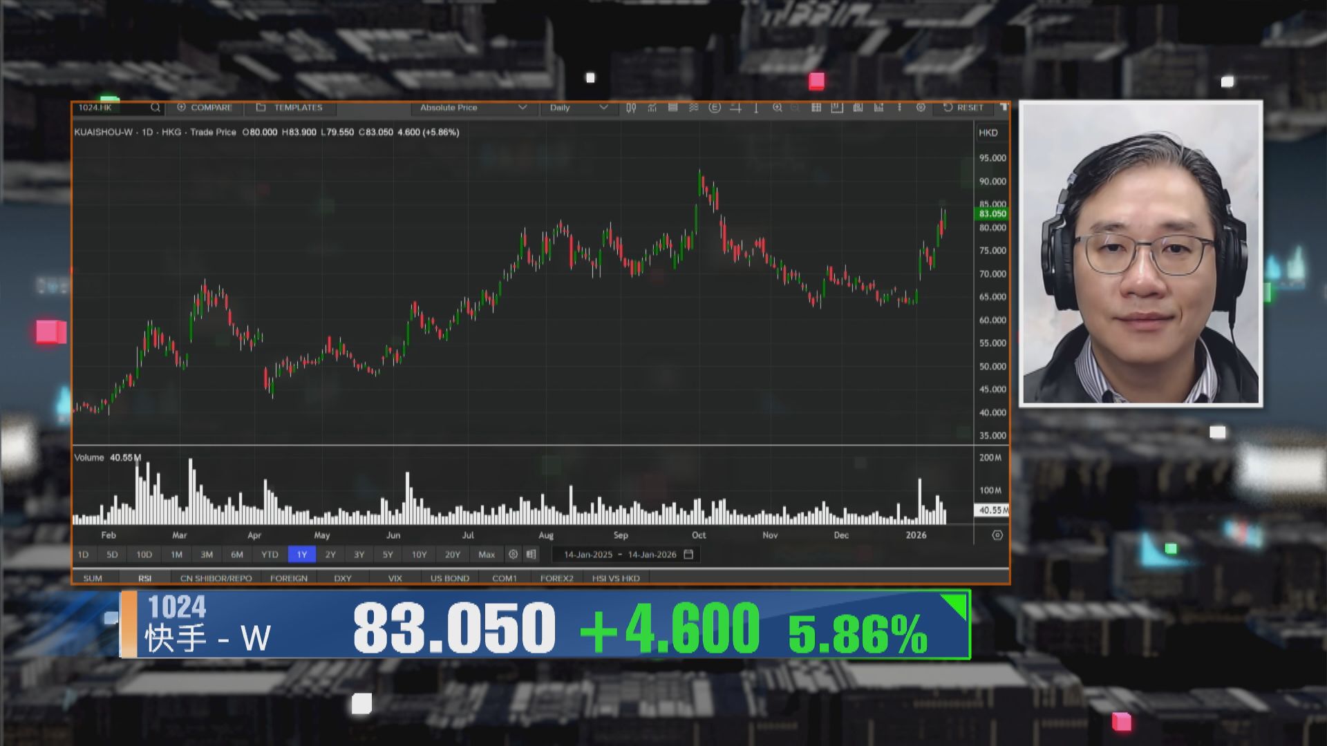 【財經TOP SEARCH】可靈AI新功能令市場受落
